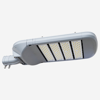 ไฟถนน LED-RQ